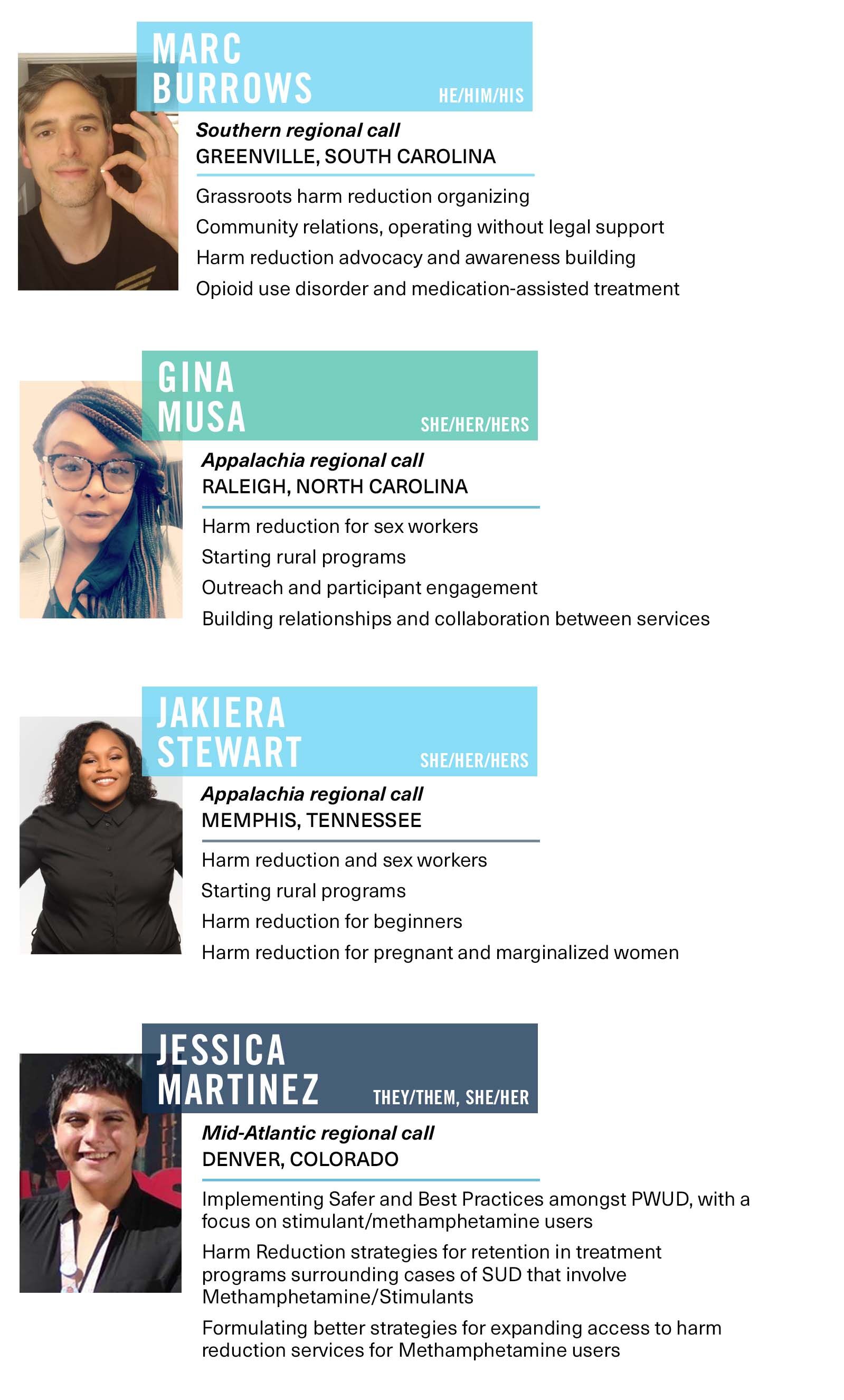 Harm Reduction Consultants