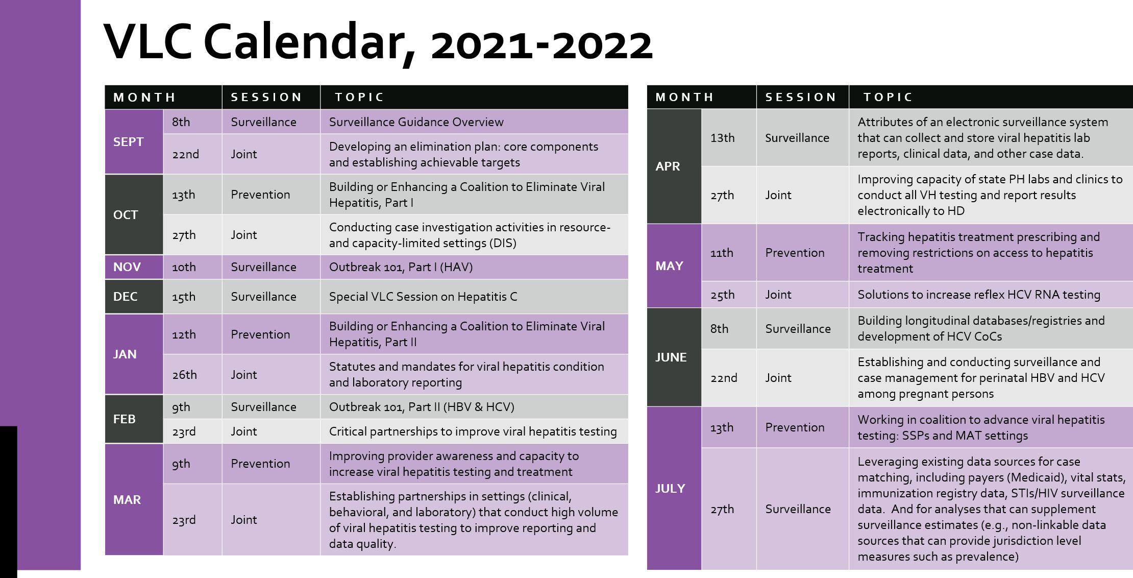 VLC Calendar, 2021-2022