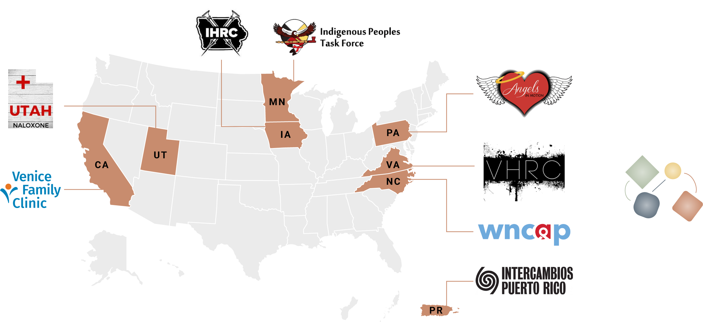 Map showing patient navigator project sites