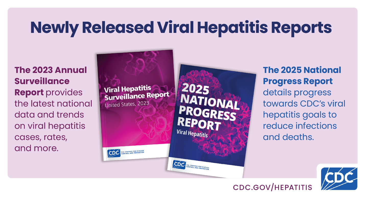 Graphic Announcing the Release of New CDC Hepatitis Reports